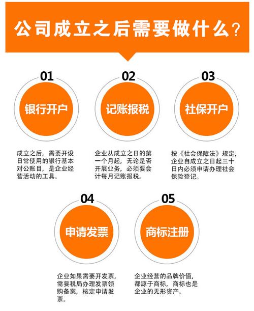 【江西】宜春代理记账报税小规模一般纳税人个体户申报做账申报